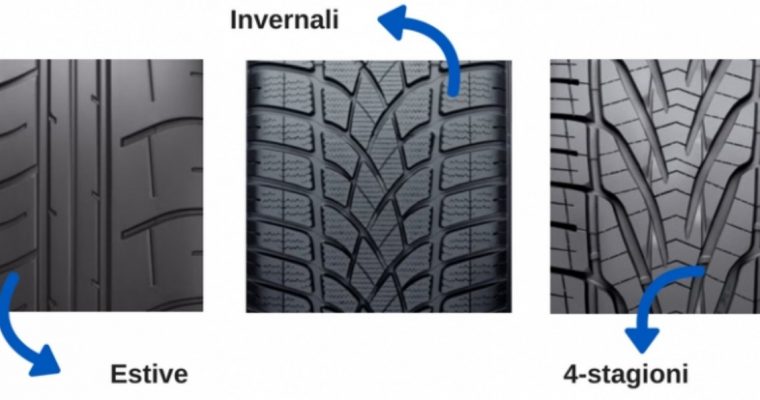Quali sono le caratteristiche dei pneumatici invernali? Tutti i vantaggi