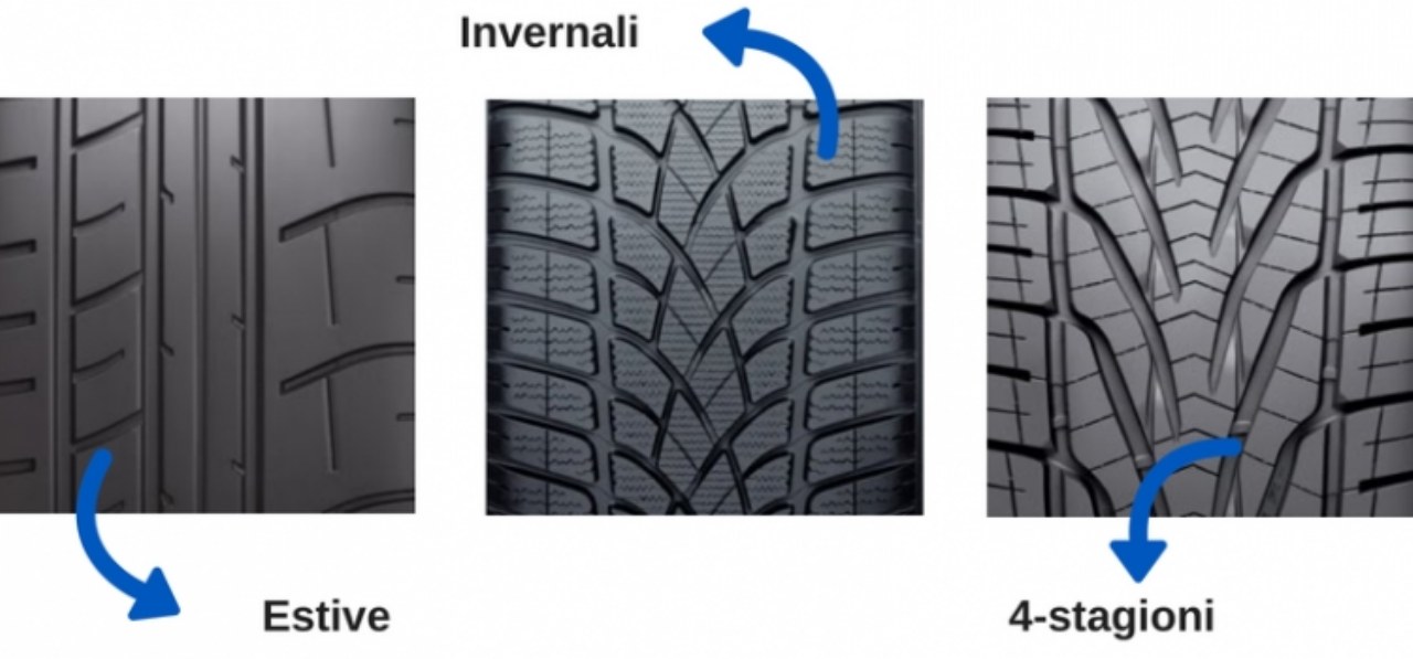 Quali sono le caratteristiche dei pneumatici invernali? Tutti i vantaggi