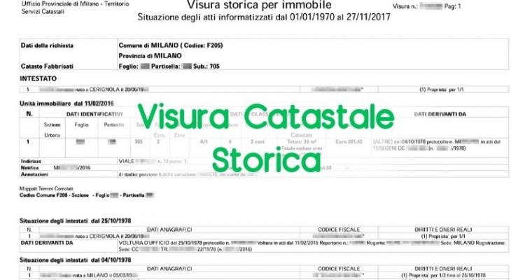 Cosa è, quanto costa e come si chiede la visura catastale