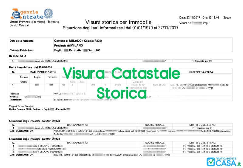 Cosa è, quanto costa e come si chiede la visura catastale